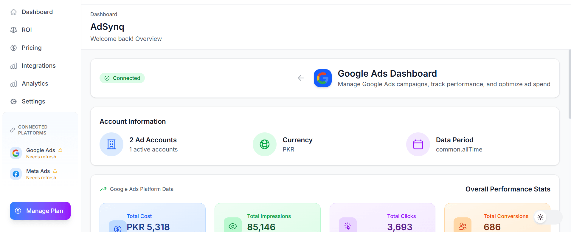 Google Ads Dashboard